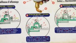 Vintage French Safety For Gas Radiators Poster 12 Vintage French Safety For Gas Radiators Poster -OGT Sale Store 19bel10347 04