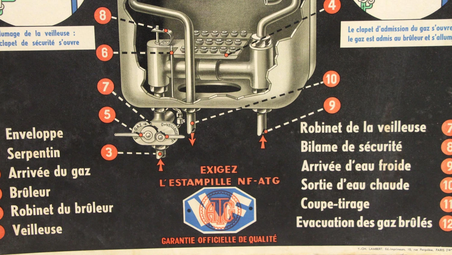 Vintage French Gas Bath Heater Poster 6 Vintage French Gas Bath Heater Poster - Image 4