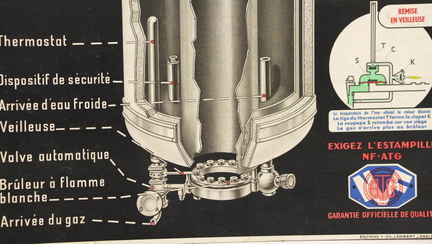 Vintage French Hot Water Accumulator Poster 6 Vintage French Hot Water Accumulator Poster - Image 4