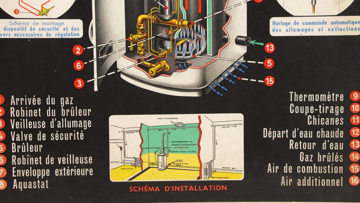 French Vintage Gas Boiler Poster 6 French Vintage Gas Boiler Poster - Image 4