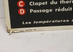 Vintage French Gas Oven Thermostat Poster 14 Vintage French Gas Oven Thermostat Poster -OGT Sale Store 19bel10347d 06