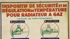 Vintage French Safety For Gas Radiators Poster 10 Vintage French Safety For Gas Radiators Poster -OGT Sale Store posters 19bel10347