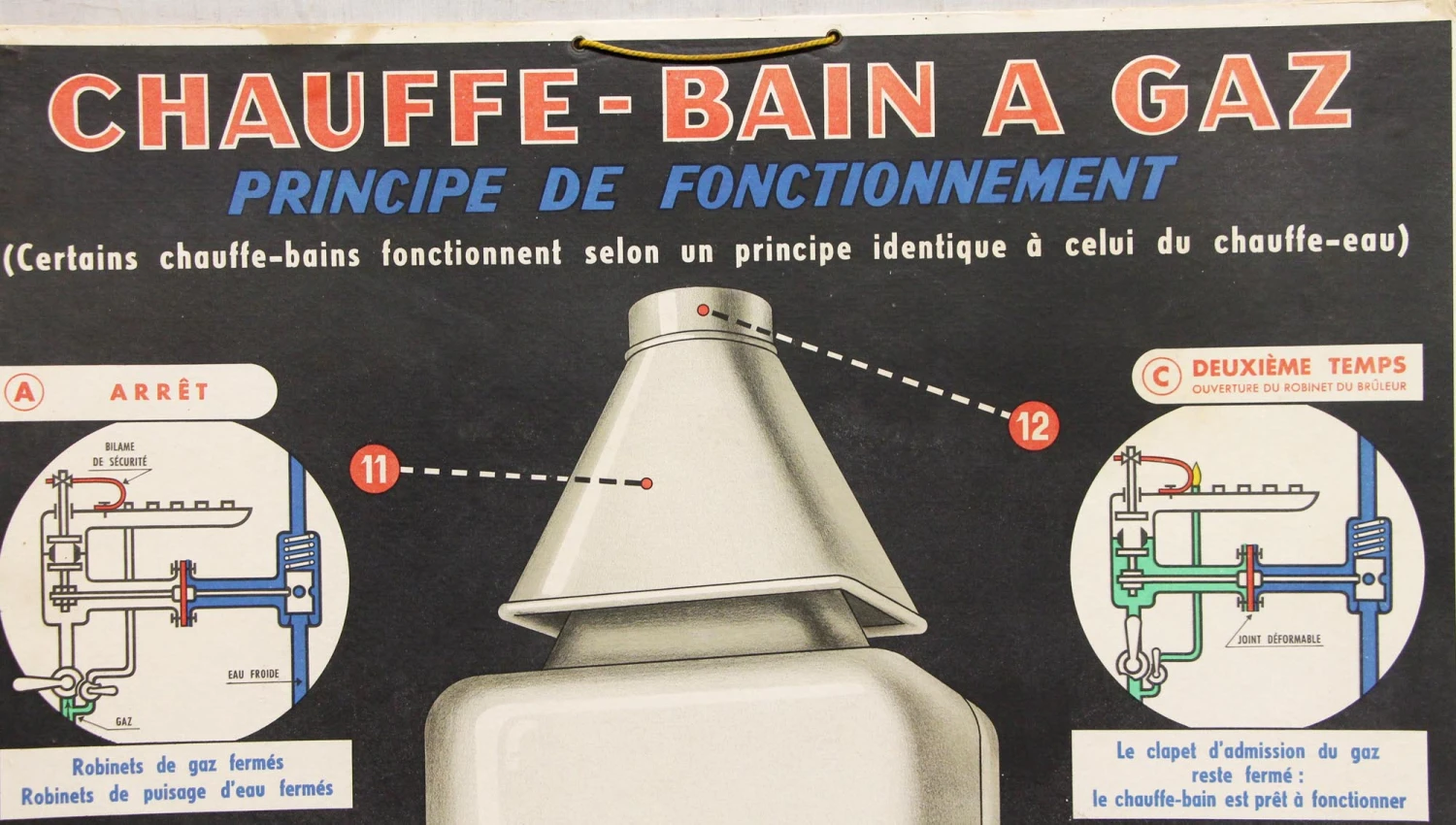 Vintage French Gas Bath Heater Poster 4 Vintage French Gas Bath Heater Poster - Image 2