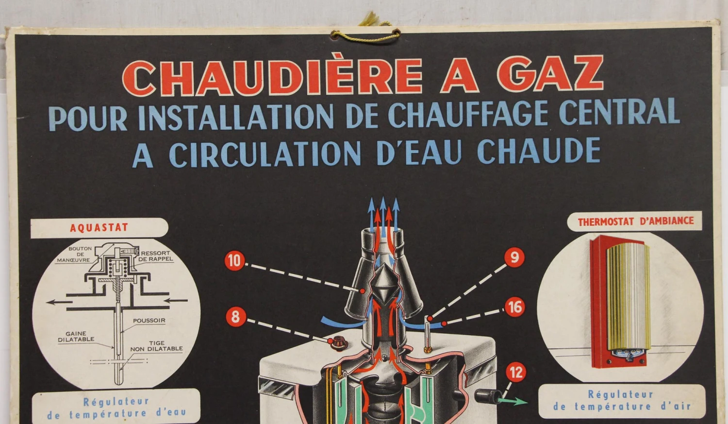 French Vintage Gas Boiler Poster 4 French Vintage Gas Boiler Poster - Image 2