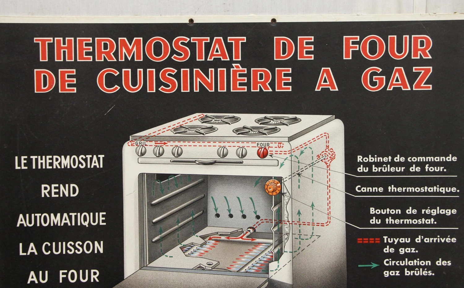 Vintage French Gas Oven Thermostat Poster 4 Vintage French Gas Oven Thermostat Poster - Image 2