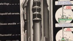 Vintage French Hot Water Accumulator Poster 11 Vintage French Hot Water Accumulator Poster -OGT Sale Store posters for sale 19bel10347b