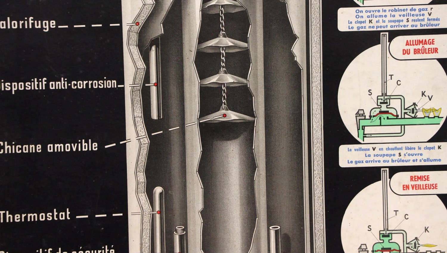 Vintage French Hot Water Accumulator Poster 5 Vintage French Hot Water Accumulator Poster - Image 3