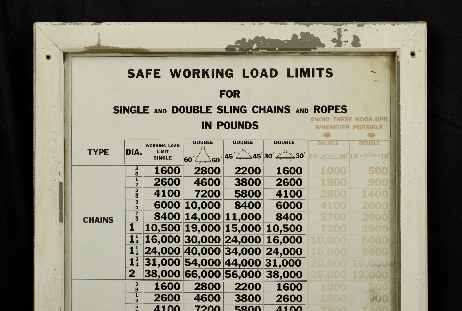 Safe Working Load Limits Strength Pine Framed Poster 5 Safe Working Load Limits Strength Pine Framed Poster - Image 3