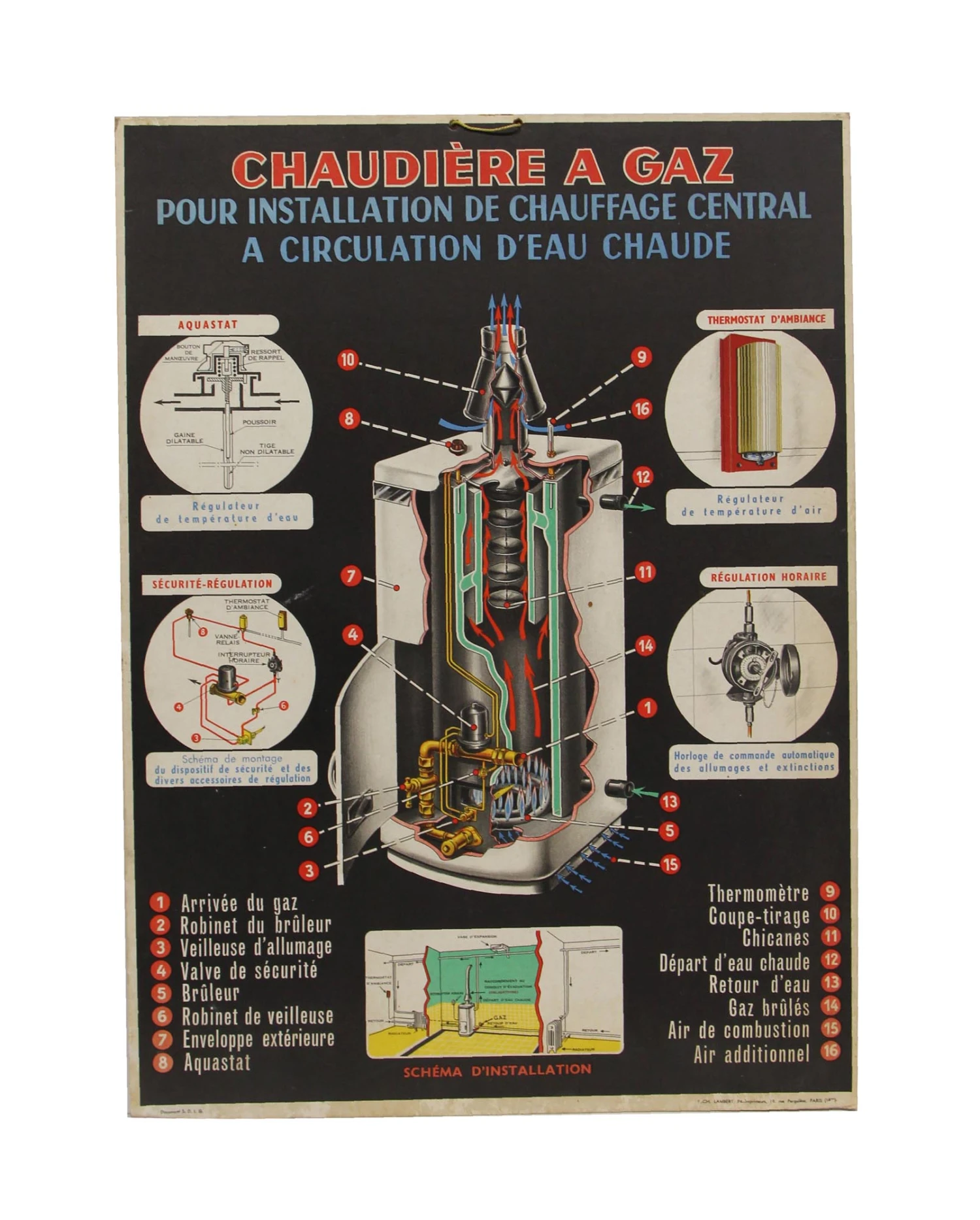 French Vintage Gas Boiler Poster 3 French Vintage Gas Boiler Poster