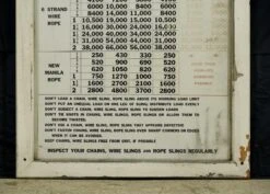 Safe Working Load Limits Strength Pine Framed Poster 12 Safe Working Load Limits Strength Pine Framed Poster -OGT Sale Store posters q285539