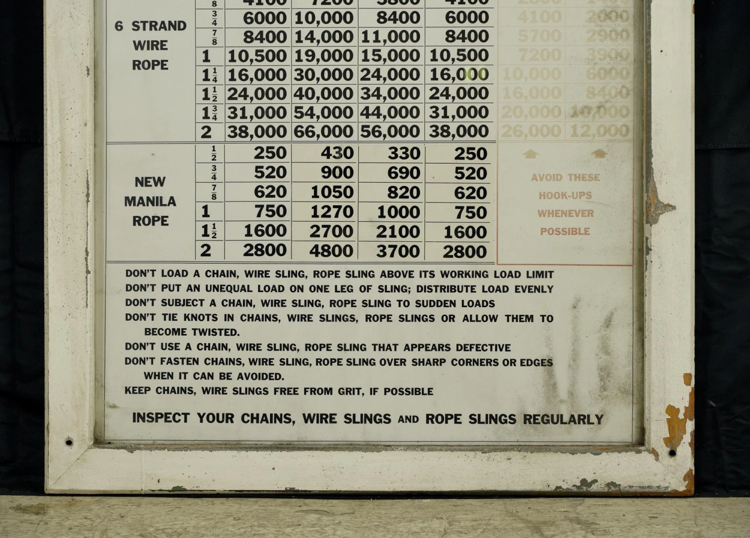 Safe Working Load Limits Strength Pine Framed Poster 4 Safe Working Load Limits Strength Pine Framed Poster - Image 2