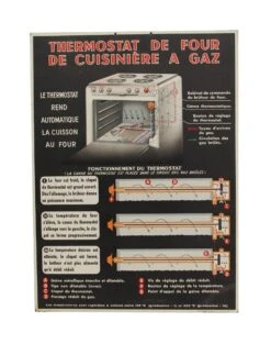 Vintage French Gas Oven Thermostat Poster