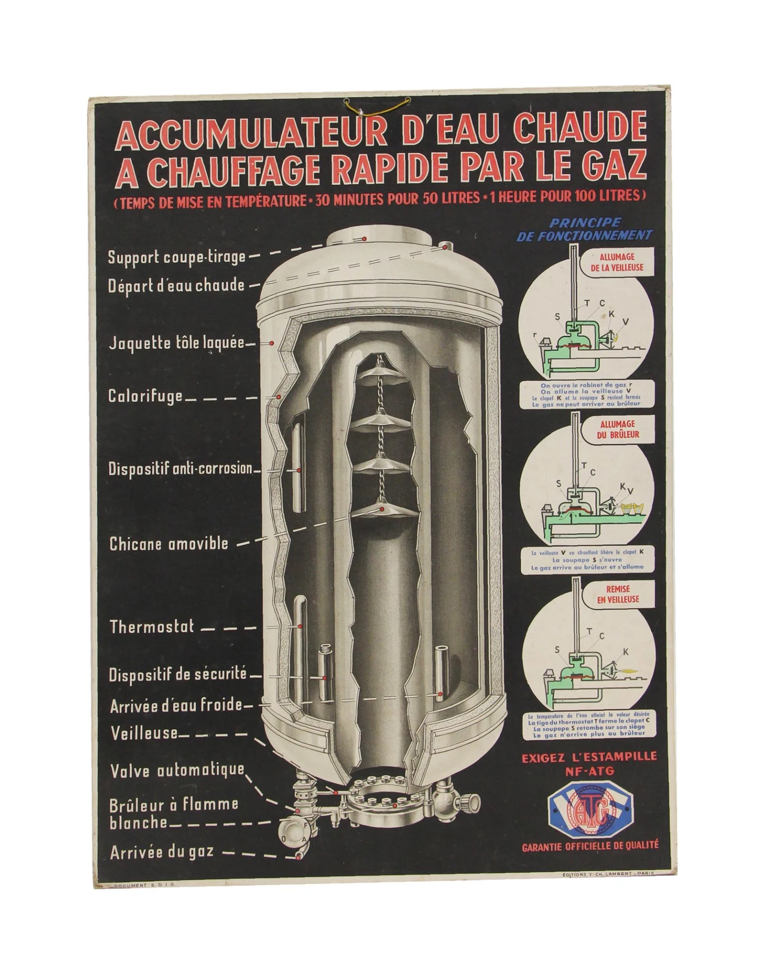 Vintage French Hot Water Accumulator Poster 3 Vintage French Hot Water Accumulator Poster