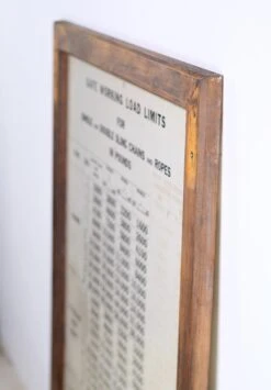 Industrial Pine Frame Safe Working Load Limits Wall Poster 12 Industrial Pine Frame Safe Working Load Limits Wall Poster -OGT Sale Store q278304 05