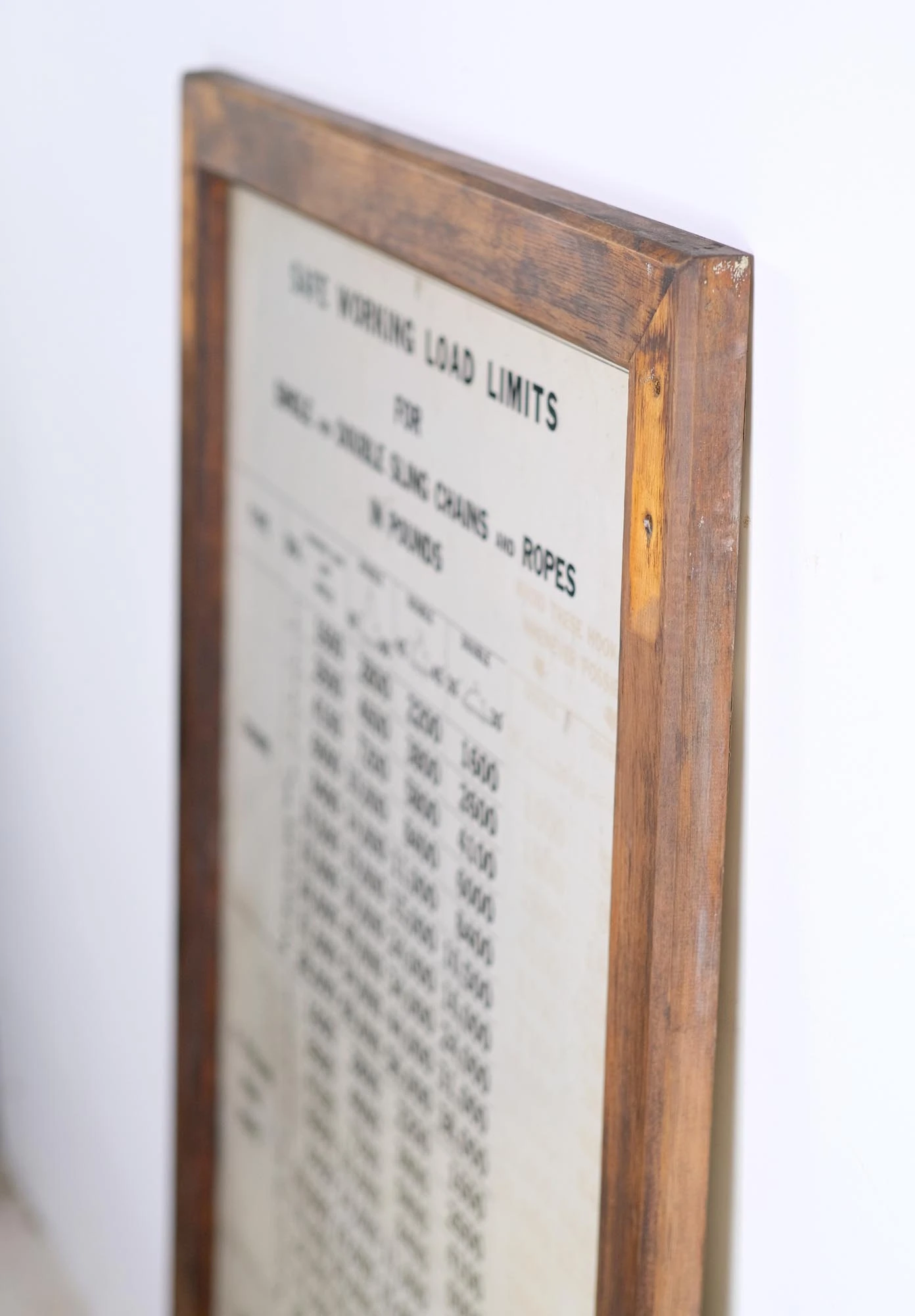 Industrial Pine Frame Safe Working Load Limits Wall Poster 7 Industrial Pine Frame Safe Working Load Limits Wall Poster - Image 5