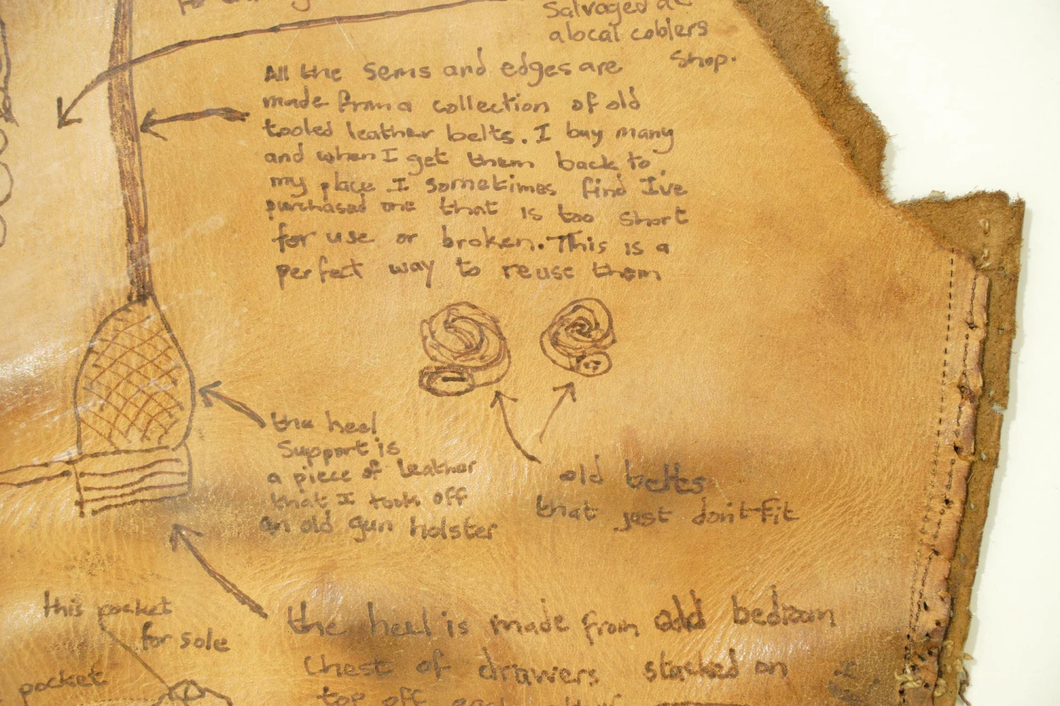 Framed Piece Of Leather From Boot Making Process 10 Framed Piece Of Leather From Boot Making Process - Image 8