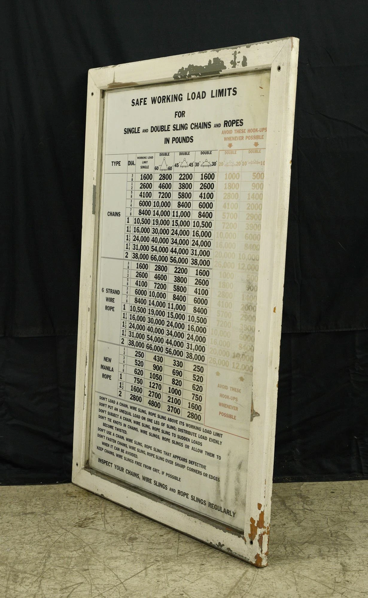 Safe Working Load Limits Strength Pine Framed Poster 8 Safe Working Load Limits Strength Pine Framed Poster - Image 6